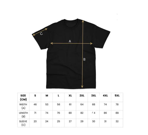 Are you fast when it counts ?